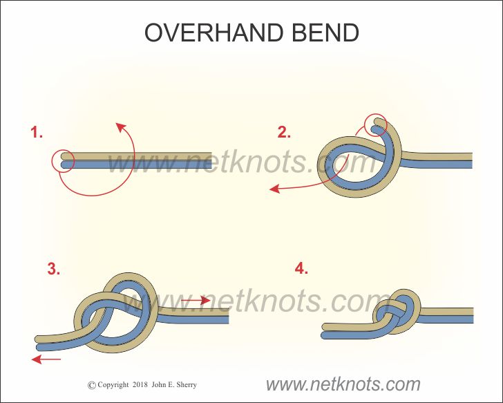 Diagram of an Overhand Bent Knot